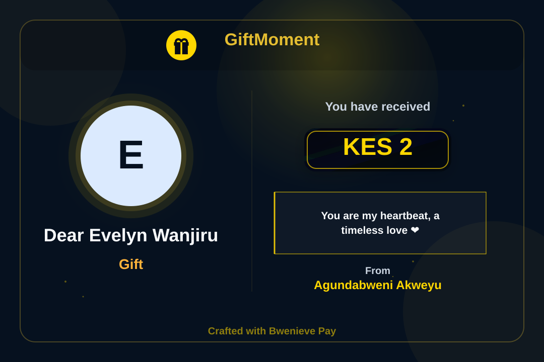 GiftMoment card preview